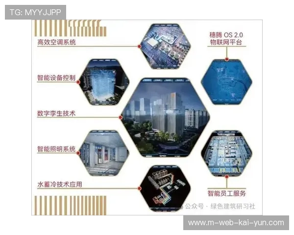 运动员村采用装配式零能耗建筑标准 树立了大型体育配套设施的新标杆 运动员村采用装配式零能耗建筑标准 树立了大型体育配套设施的新标杆